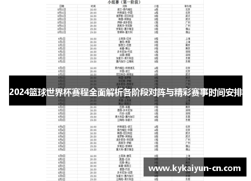 2024篮球世界杯赛程全面解析各阶段对阵与精彩赛事时间安排